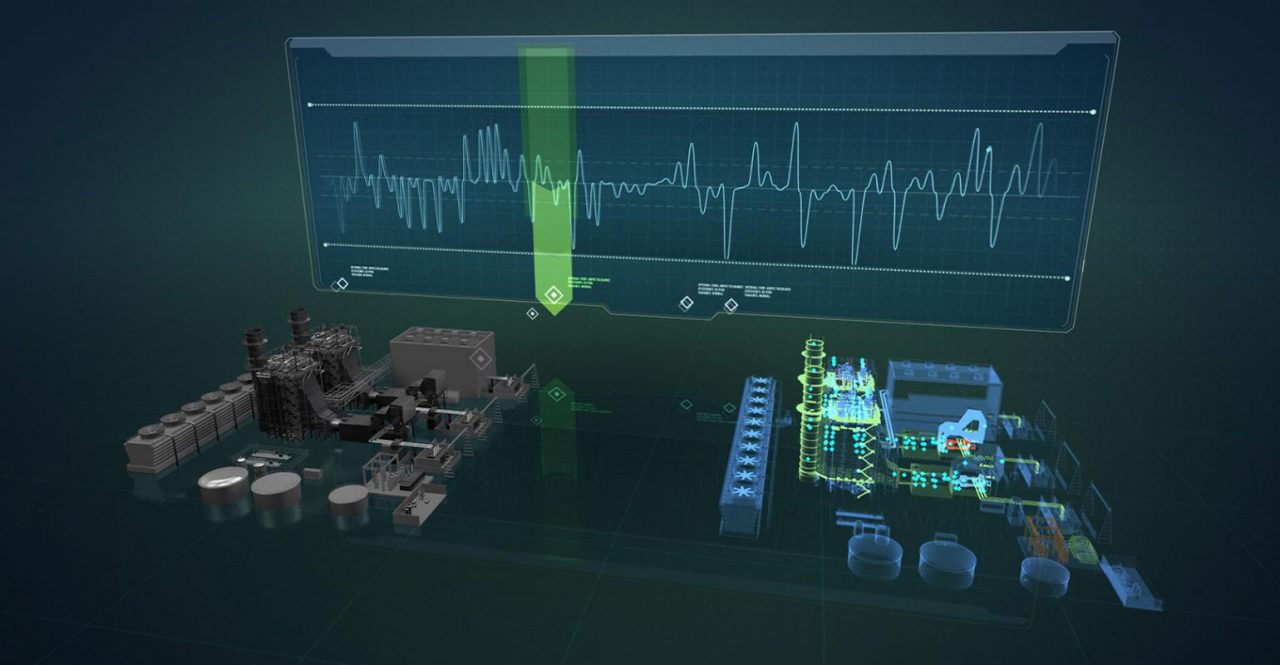 GE Digital twin factory